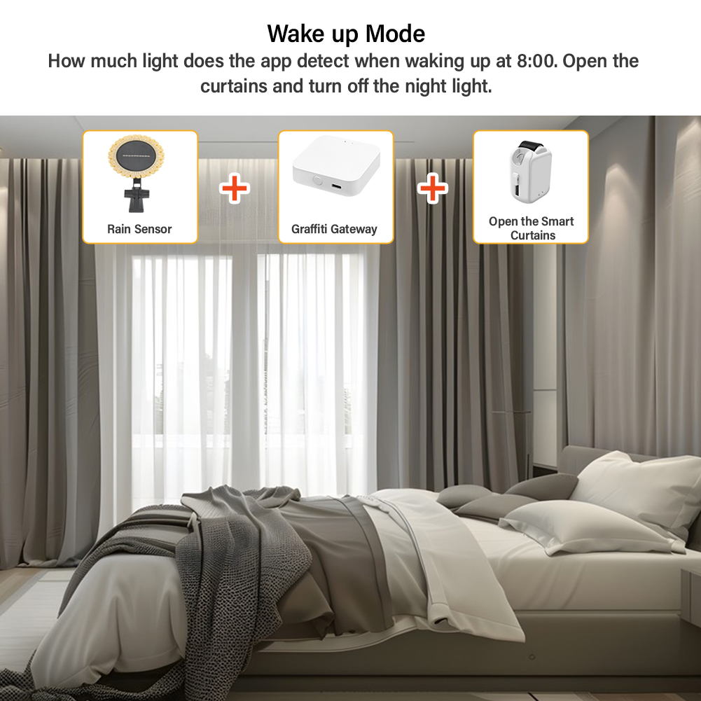 Tuya Zigbee Sensor Solar de lu - Smart Garden Zigbee reseña y precio
