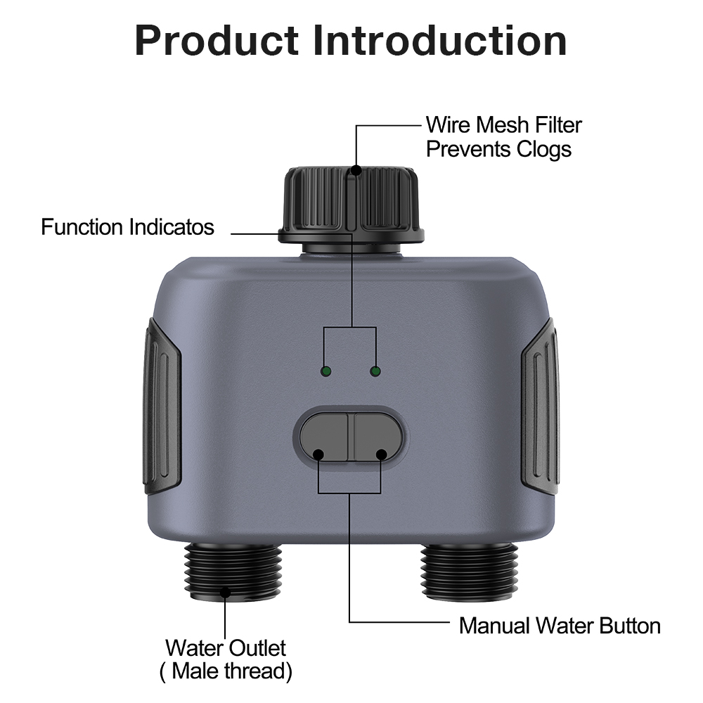 Controlador de Riego Automátic - Smart Garden Zigbee reseña y precio
