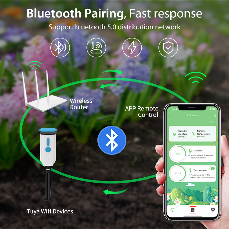 Sensor de Humedad del Suelo In - Smart Garden Usa reseña y precio