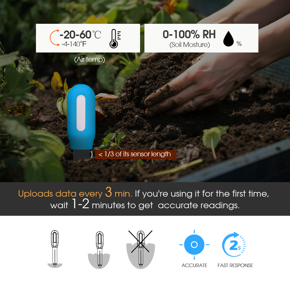 Sensor de suelo Tuya Zigbee, D - Smart Garden Usa reseña y precio
