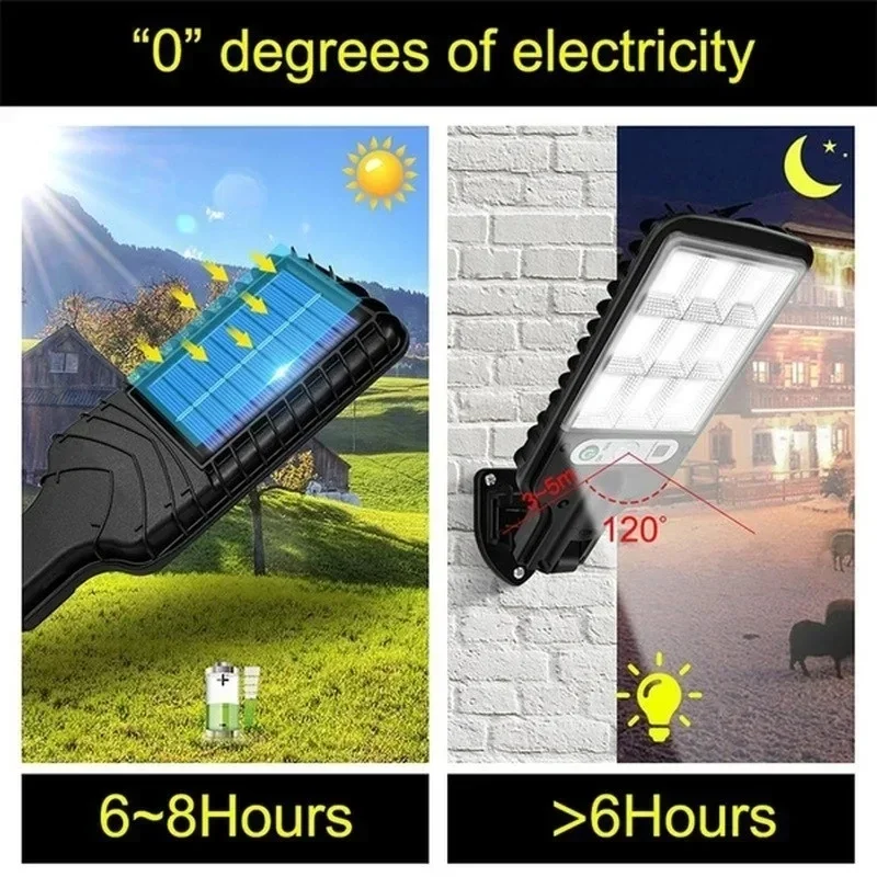 Potente lámpara LED Solar de p - Smart Garden Lighting System reseña y precio