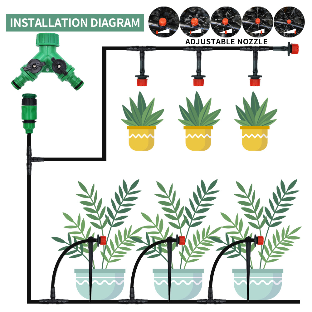 Sistema de riego por goteo par - Smart Garden Monitor reseña y precio