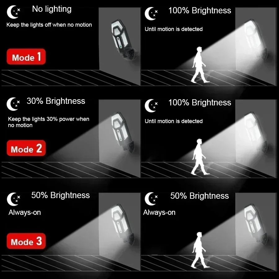Potente lámpara Solar de pared - Smart Garden Lighting System reseña y precio