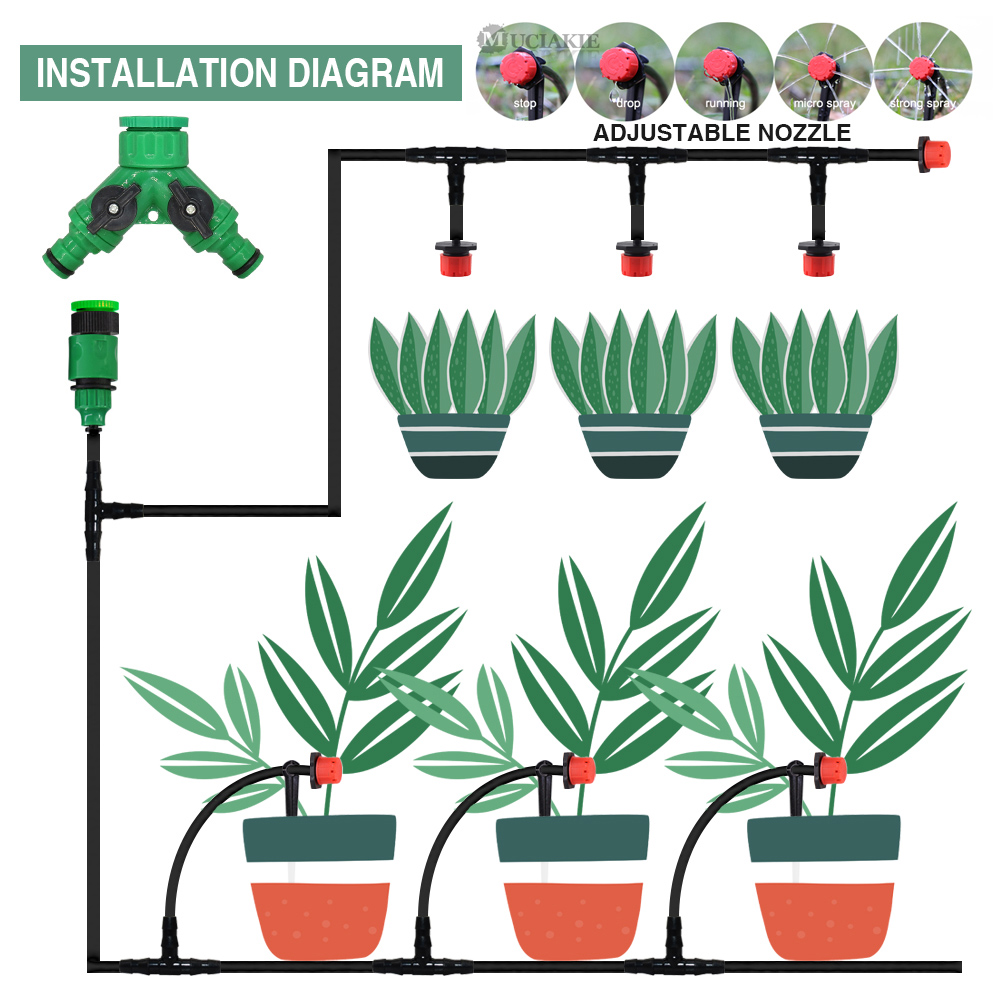 Kit de riego automático con go - Smart Garden Monitor reseña y precio