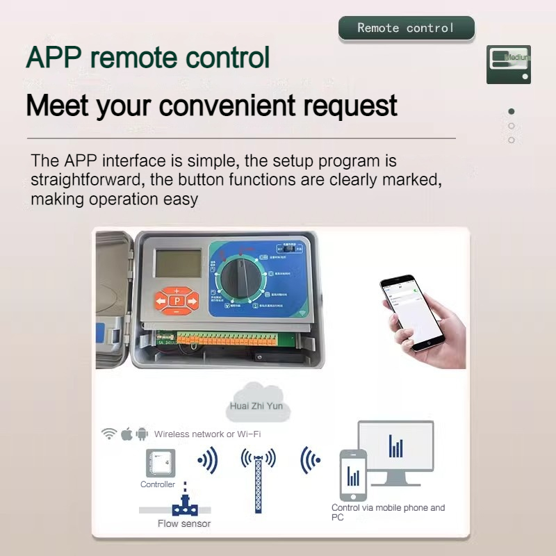 Controlador de riego de 16 zon - Smart Garden Zone reseña y precio