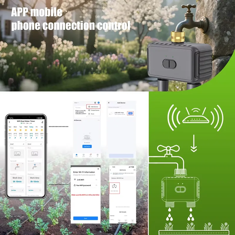 Temporizador de Riego Intelige - Smart Garden Usa reseña y precio