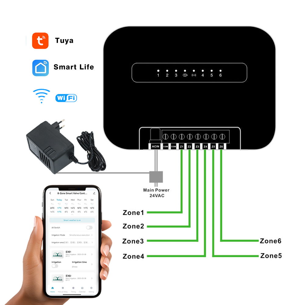 Temporizador de riego intelige - Smart Garden Zone reseña y precio