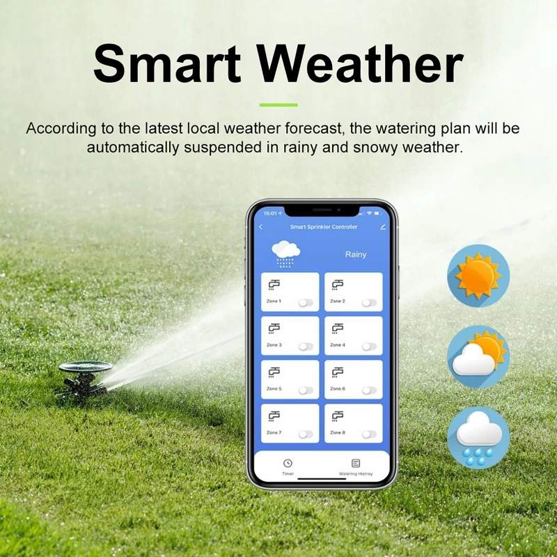 Controlador de riego inteligen - Smart Garden Zone reseña y precio