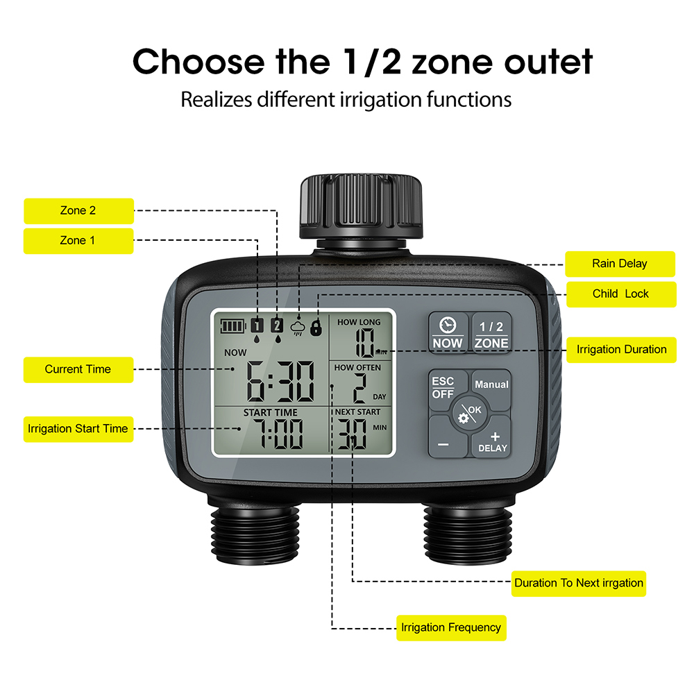 Temporizador de Riego Intelige - Smart Garden Zone reseña y precio